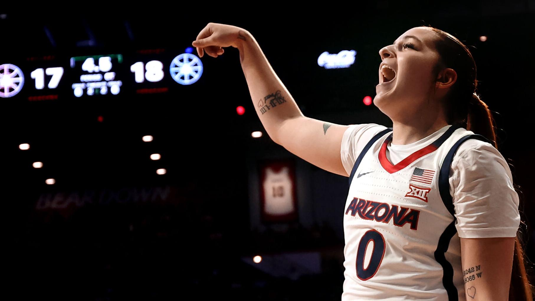Here's a look at the Big 12 teams Arizona women's basketball will face this season